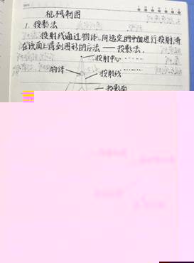 tyc33455cc太阳成集团-機械制圖1-工程2102班-張佳怡(1)