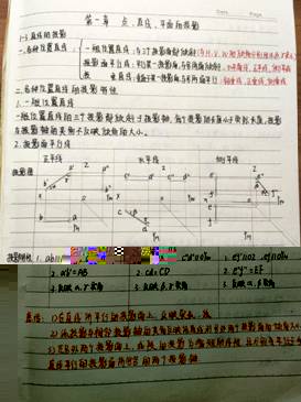 tyc33455cc太阳成集团-機械制圖1-工程2304班-任思熒(1)