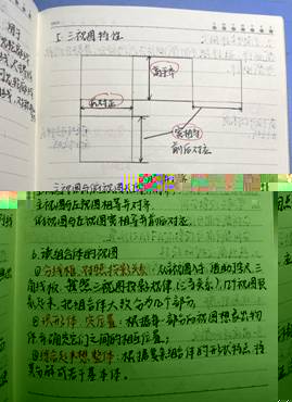 tyc33455cc太阳成集团-機械制圖1-工程2102班-張佳怡 (3)