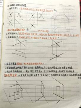 tyc33455cc太阳成集团-機械制圖1-工程2304班-任思熒 (3)