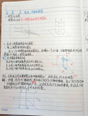 tyc33455cc太阳成集团-機械制圖1-材控2202班-劉耀誠 (4)
